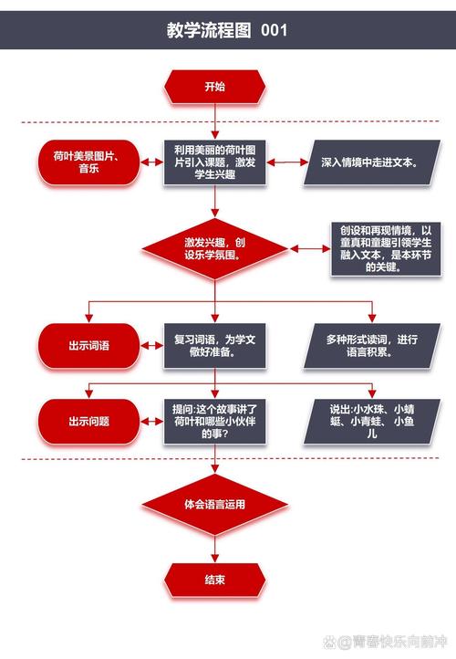 岳阳企业流水办理避坑指南：从踩雷到合规的实战策略