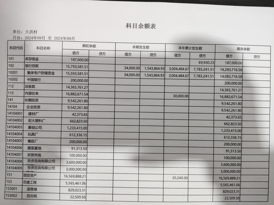岳阳代办企业流水：隐藏的合规风险与应对
